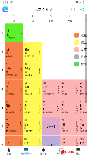Chemistry化学最新免费app下载